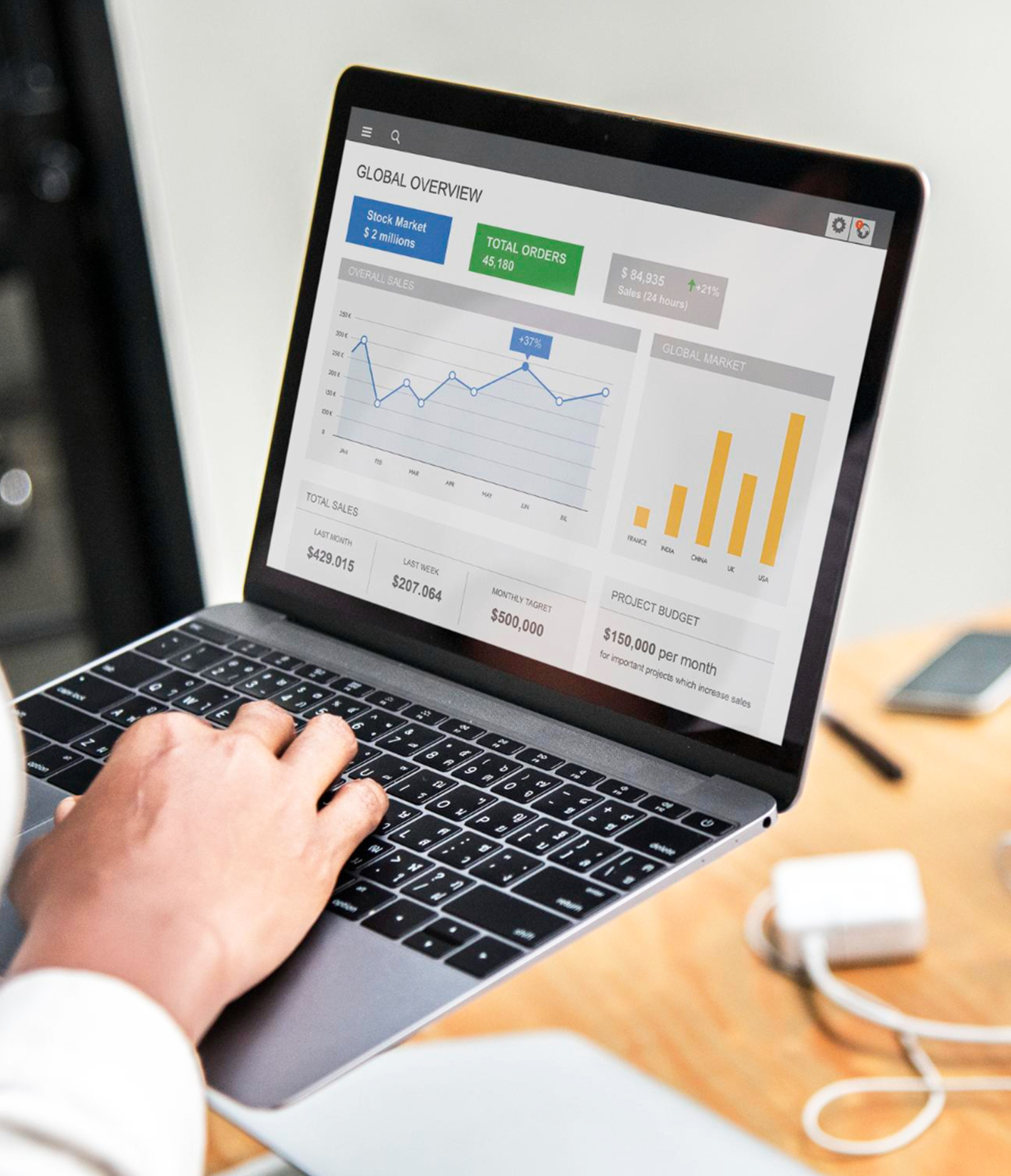 Bossy Ads Services - Digital Marekting & SEO Services